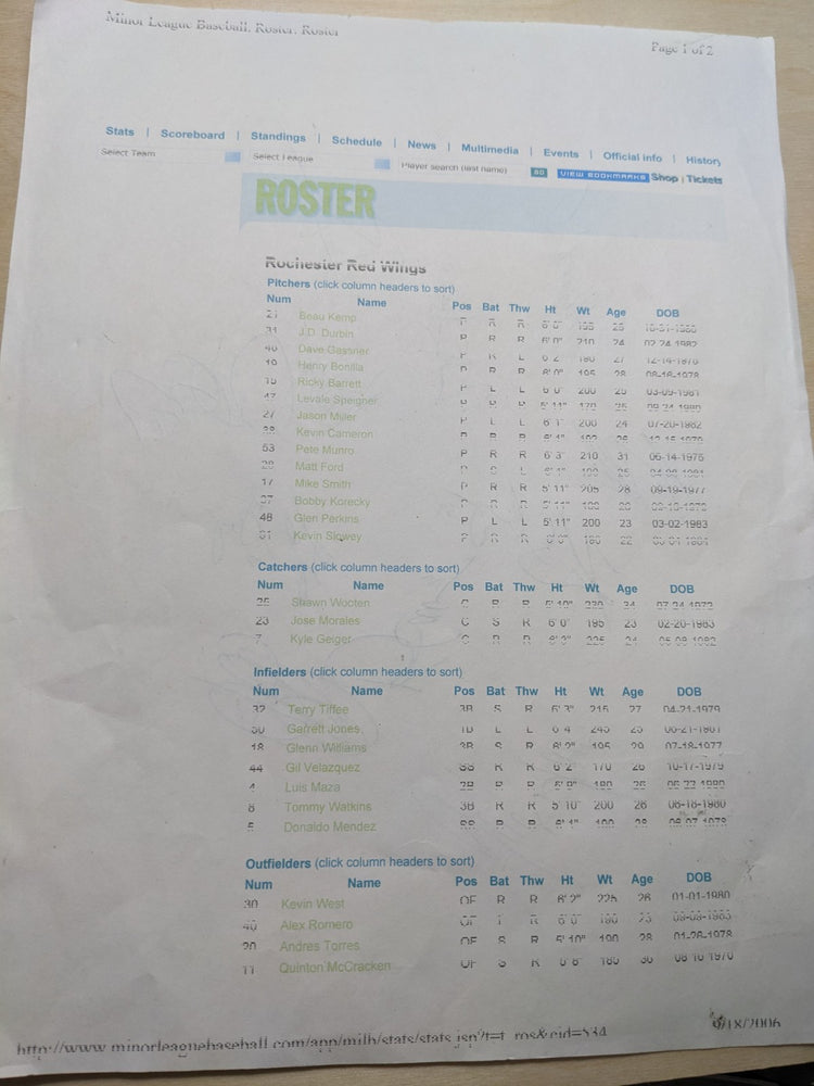 Autographs Page MLB Minor league Rochester Red Wings 2006 Geiger Korecky Cameron